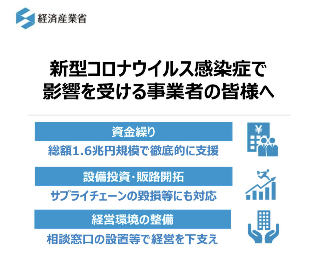 経済産業省　新型コロナウィルス感染症で影響を受ける事業者の皆様へ